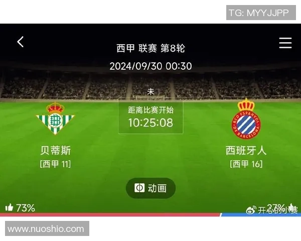 西班牙人对决萨尔瓦多精彩赛事回顾与分析