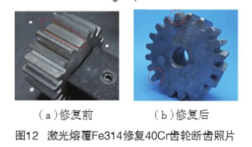 国际国内高性能金属零件激光增材制造技术研究进展分析